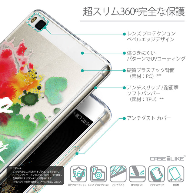 Details in Japanese - CASEiLIKE Huawei P8 back cover Quote 2424