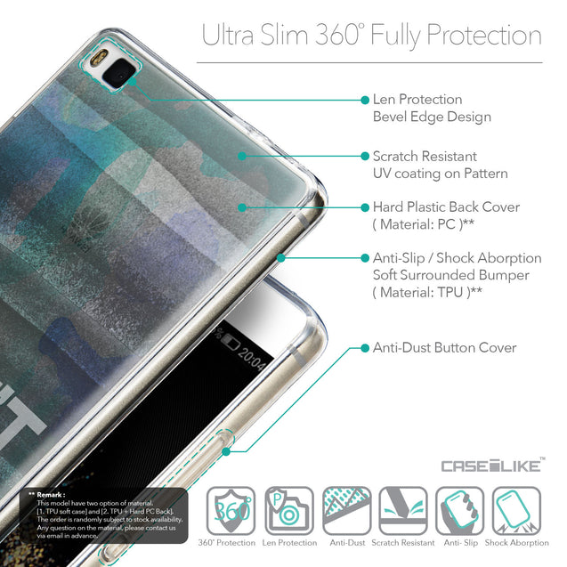 Details in English - CASEiLIKE Huawei P8 back cover Quote 2431