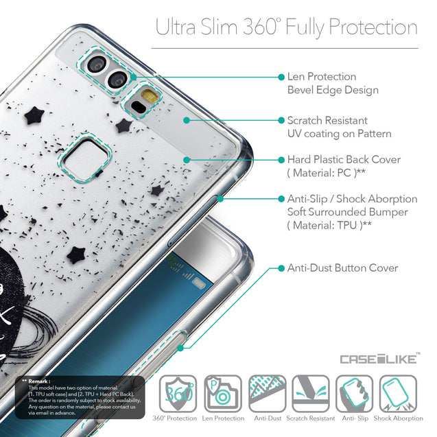 Details in English - CASEiLIKE Huawei P9 back cover Quote 2401