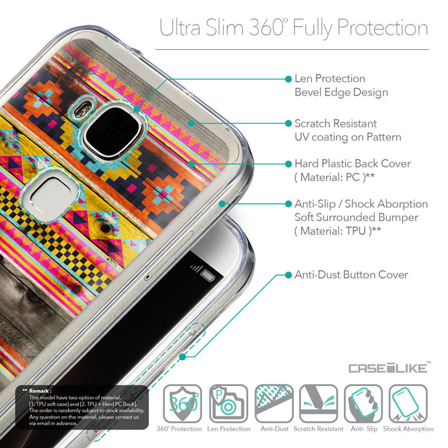 Details in English - CASEiLIKE Huawei G7 Plus back cover Indian Tribal Theme Pattern 2048
