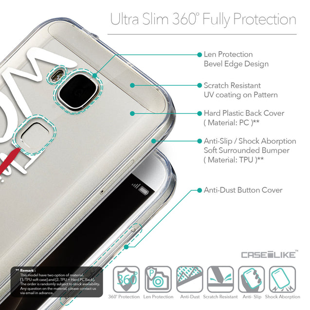 Details in English - CASEiLIKE Huawei G7 Plus back cover Quote 2411
