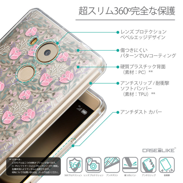 Details in Japanese - CASEiLIKE Huawei Mate 8 back cover Flowers Herbs 2246