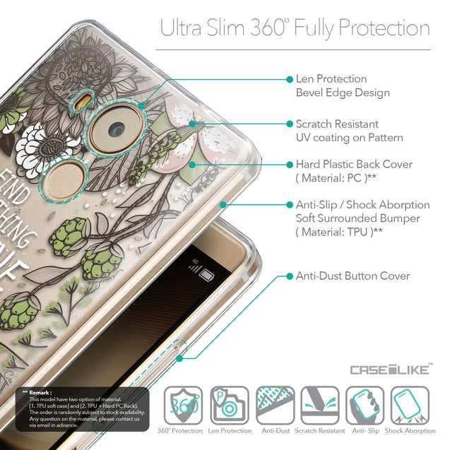 Details in English - CASEiLIKE Huawei Mate 8 back cover Blooming Flowers 2250
