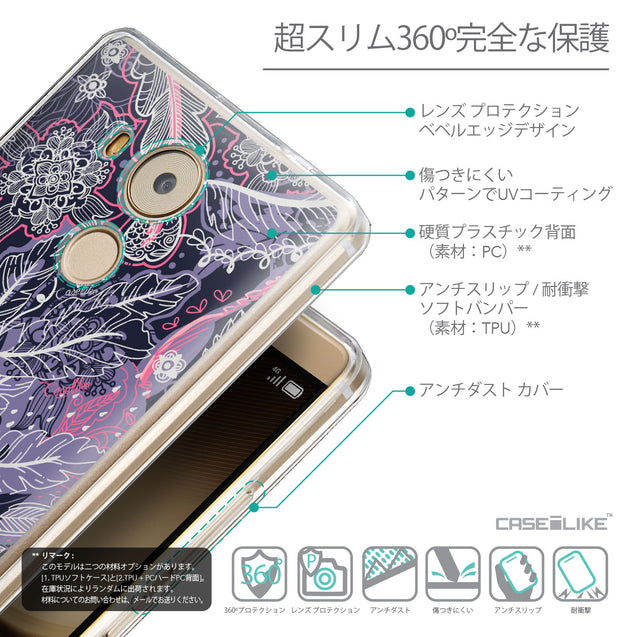 Details in Japanese - CASEiLIKE Huawei Mate 8 back cover Vintage Roses and Feathers Blue 2252