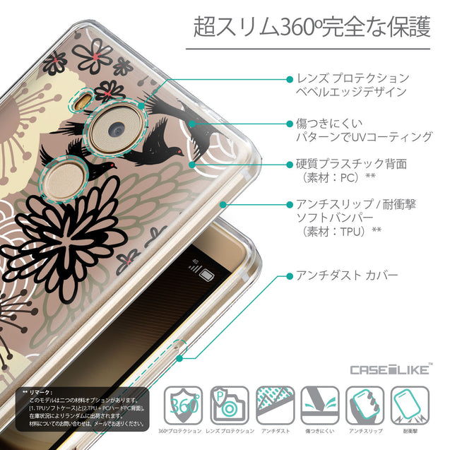 Details in Japanese - CASEiLIKE Huawei Mate 8 back cover Japanese Floral 2254