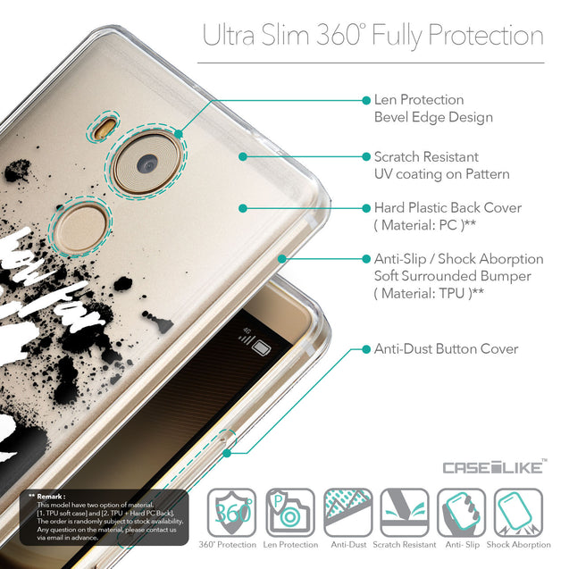 Details in English - CASEiLIKE Huawei Mate 8 back cover Quote 2413