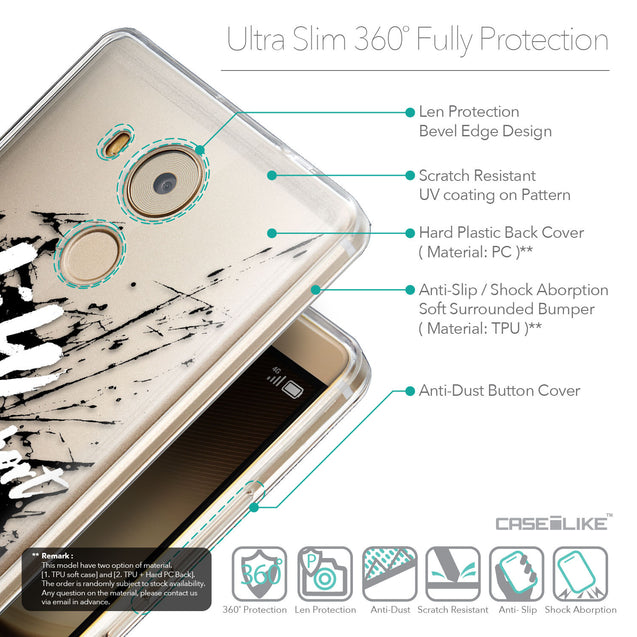 Details in English - CASEiLIKE Huawei Mate 8 back cover Quote 2416