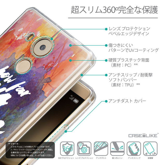 Details in Japanese - CASEiLIKE Huawei Mate 8 back cover Quote 2421