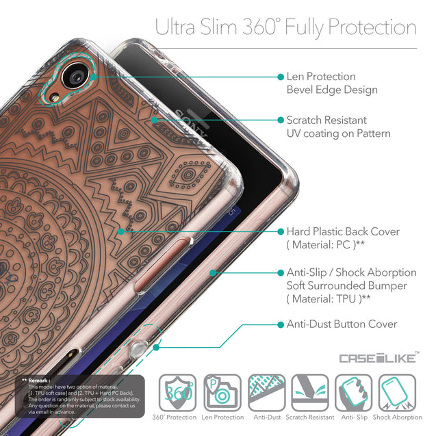 Details in English - CASEiLIKE Sony Xperia Z3 back cover Indian Line Art 2063