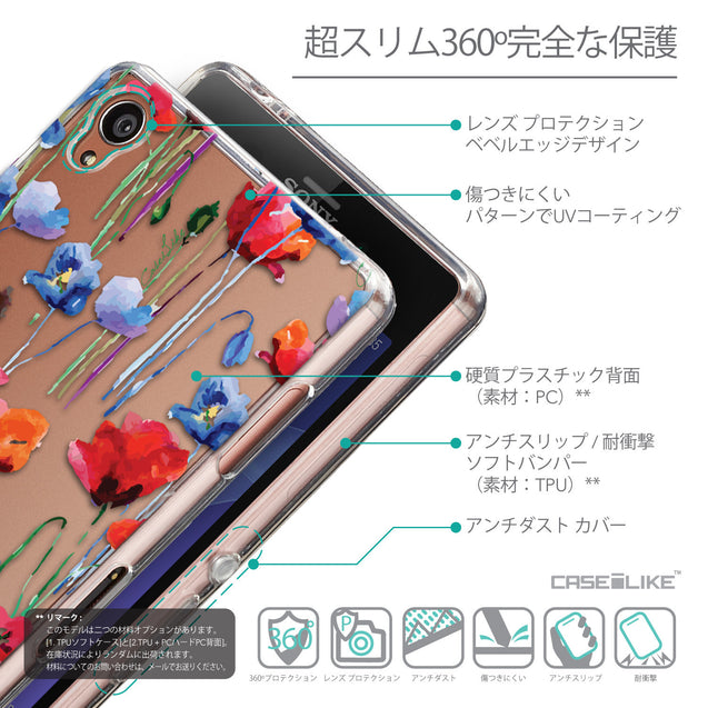 Details in Japanese - CASEiLIKE Sony Xperia Z3 back cover Indian Line Art 2061