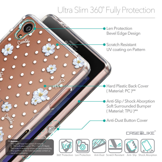 Details in English - CASEiLIKE Sony Xperia Z3 back cover Indian Line Art 2061