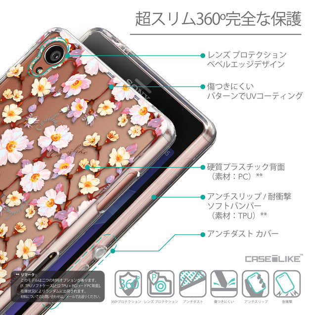 Details in Japanese - CASEiLIKE Sony Xperia Z3 back cover Watercolor Floral 2236