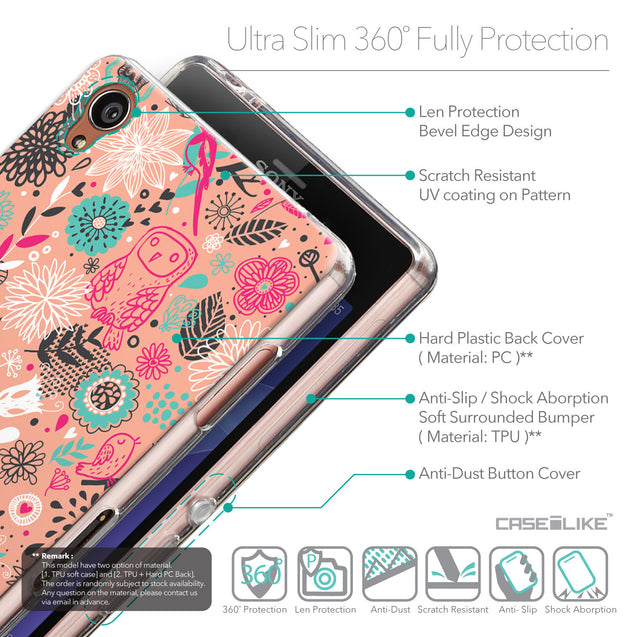 Details in English - CASEiLIKE Sony Xperia Z3 back cover Spring Forest Pink 2242