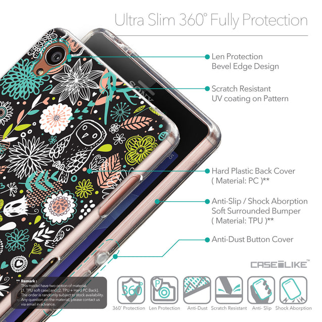 Details in English - CASEiLIKE Sony Xperia Z3 back cover Spring Forest Black 2244