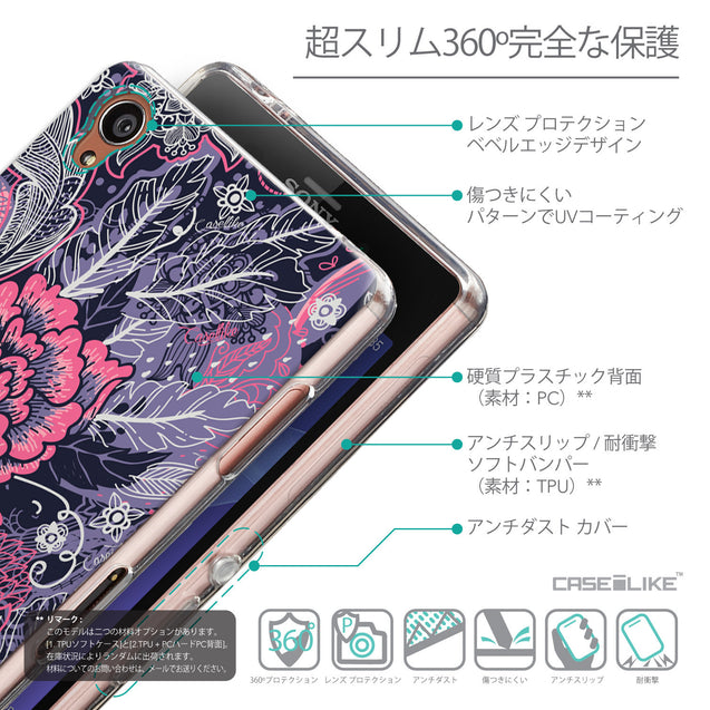 Details in Japanese - CASEiLIKE Sony Xperia Z3 back cover Vintage Roses and Feathers Blue 2252