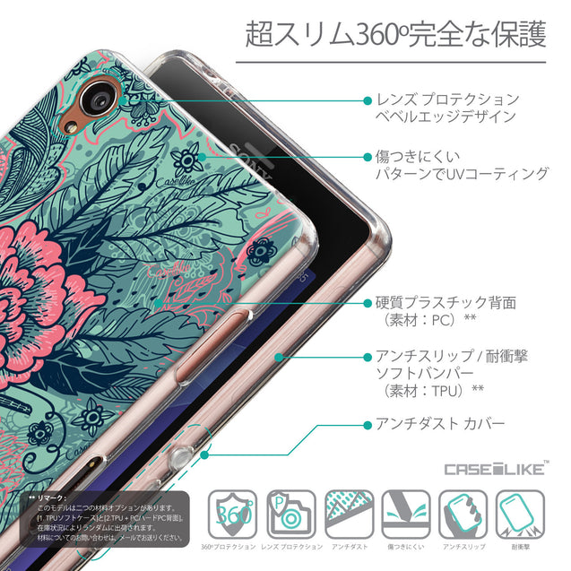 Details in Japanese - CASEiLIKE Sony Xperia Z3 back cover Vintage Roses and Feathers Turquoise 2253