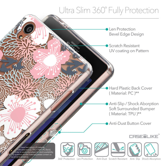 Details in English - CASEiLIKE Sony Xperia Z3 back cover Japanese Floral 2255