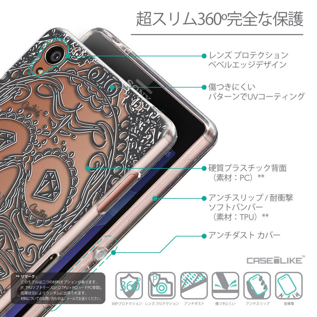 Details in Japanese - CASEiLIKE Sony Xperia Z3 back cover Art of Skull 2524