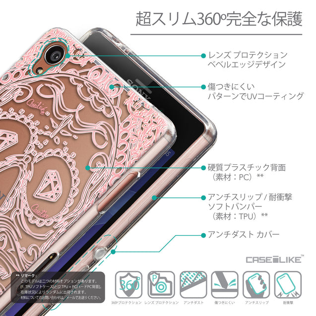 Details in Japanese - CASEiLIKE Sony Xperia Z3 back cover Art of Skull 2525