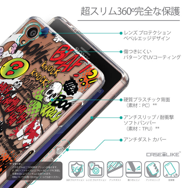 Details in Japanese - CASEiLIKE Sony Xperia Z3 back cover Comic Captions 2914