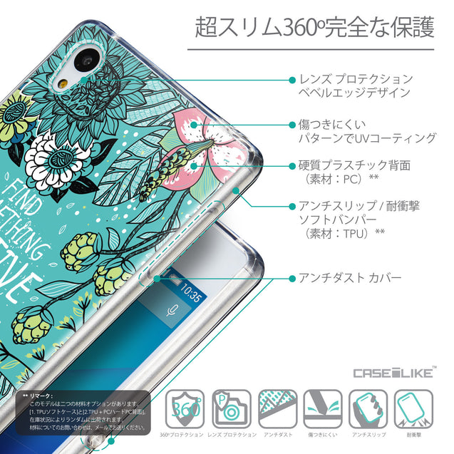 Details in Japanese - CASEiLIKE Sony Xperia Z3 Plus back cover Blooming Flowers Turquoise 2249