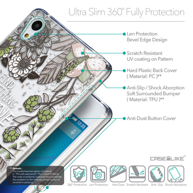Details in English - CASEiLIKE Sony Xperia Z3 Plus back cover Blooming Flowers 2250