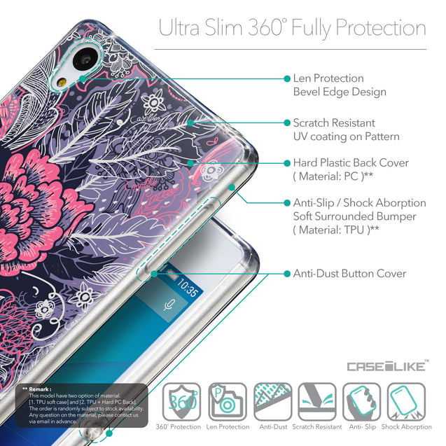Details in English - CASEiLIKE Sony Xperia Z3 Plus back cover Vintage Roses and Feathers Blue 2252