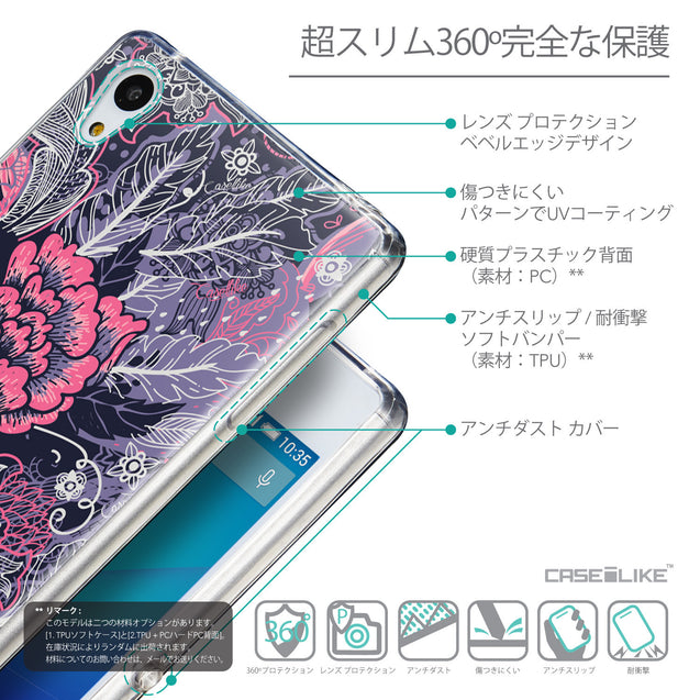 Details in Japanese - CASEiLIKE Sony Xperia Z3 Plus back cover Vintage Roses and Feathers Blue 2252