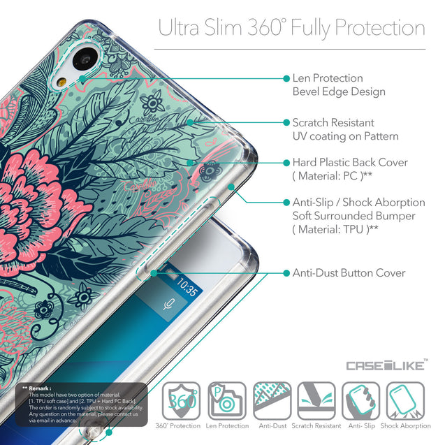 Details in English - CASEiLIKE Sony Xperia Z3 Plus back cover Vintage Roses and Feathers Turquoise 2253