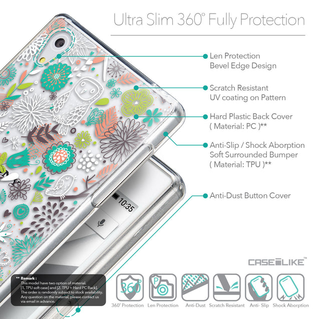Details in English - CASEiLIKE Sony Xperia Z5 back cover Spring Forest White 2241