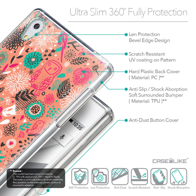 Details in English - CASEiLIKE Sony Xperia Z5 back cover Spring Forest Pink 2242