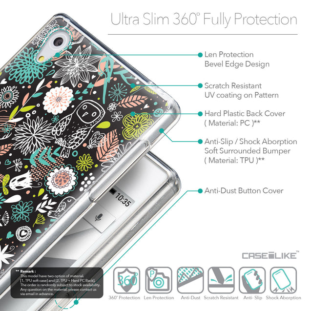 Details in English - CASEiLIKE Sony Xperia Z5 back cover Spring Forest Black 2244