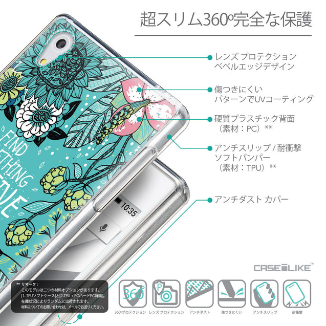 Details in Japanese - CASEiLIKE Sony Xperia Z5 back cover Blooming Flowers Turquoise 2249