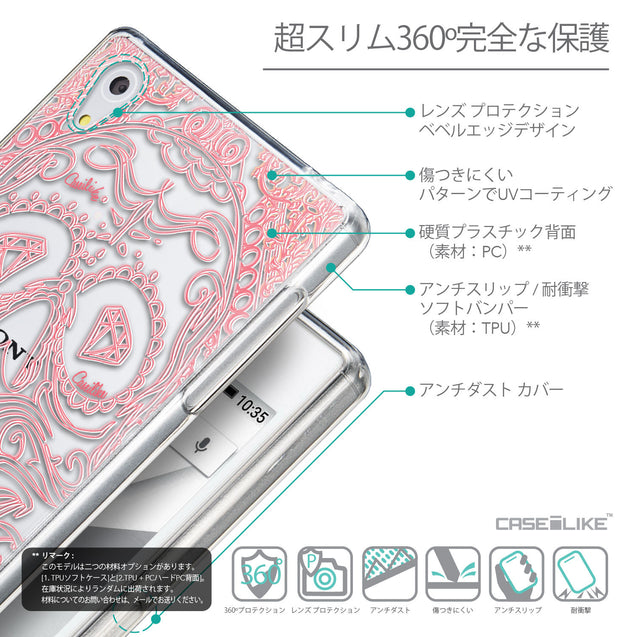 Details in Japanese - CASEiLIKE Sony Xperia Z5 back cover Art of Skull 2525